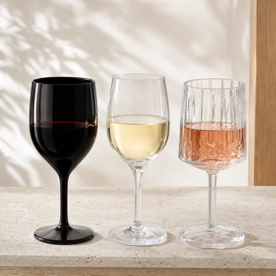 Vinglass i polykarbonat