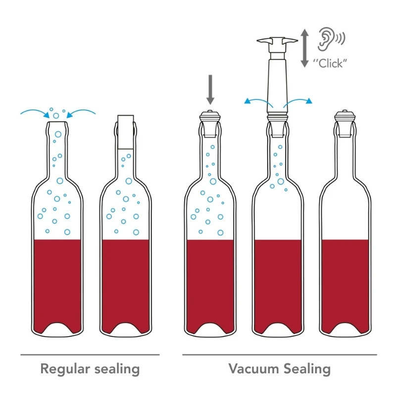 Vinv saver Conserto Gavesæt Vacuvin® 5 dele V09876606 by VACUVIN color Svart