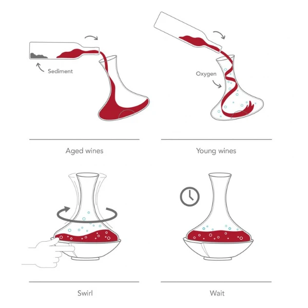 Karaffel med Swirling Vacuvin® V76010602 by VACUVIN color Svart